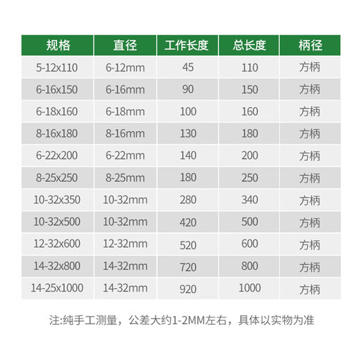 Fang Dawang electric hammer impact drill bit non-standard concrete impact exterior wall reinforcement cement wall drilling square handle four-pit alloy rotor 5*110mm square handle