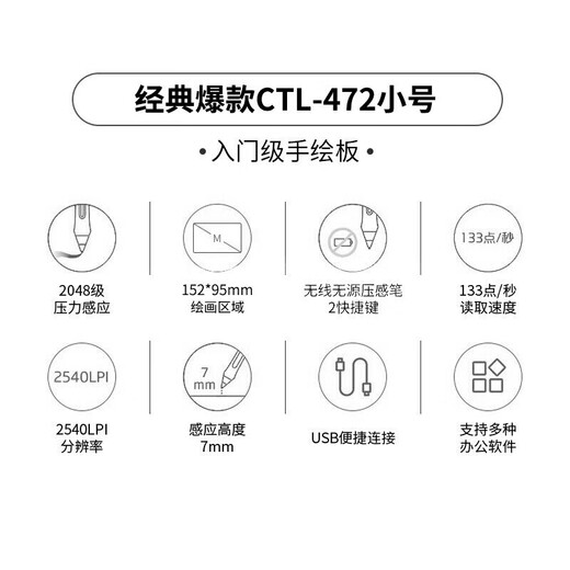 WACOM数位板 手绘板 和冠电脑网课手写板 写字绘画板 绘图板 网课电子 CTL672敦煌礼盒套装直发中