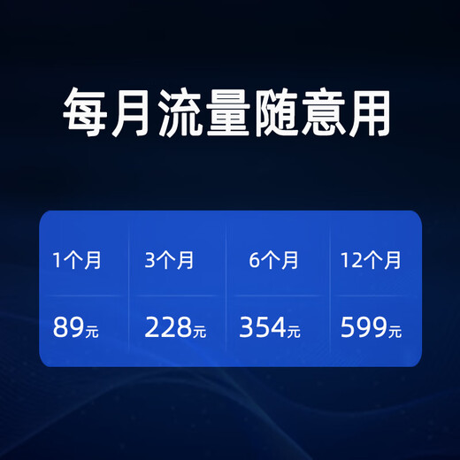 New News Dual Network Switching 5G Portable WiFi Super Fast Speed 5G Router Super Long Standby 5G Wireless Broadband Traffic Card Wireless Network Card Special for Mobile Phones Laptops and Cars New 5G Dual Network Switching One-Year Data Package