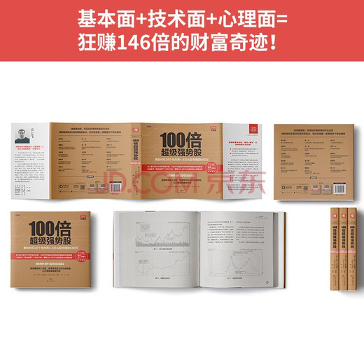 【官方正版】 100倍超级强势股：我如何在28个月内用4.8万从股市赚到680万 [Insider Buy Superstocks]