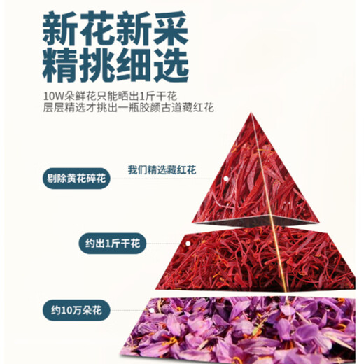 
Beijing Tongrentang [Black Friday] authentic saffron, authentic Tibetan wild saffron, boys and girls soak in water and drink tea. One fake one pays ten - saffron - Gen Gen Selection [One fake one pays ten] Special wild selection [5 bottles