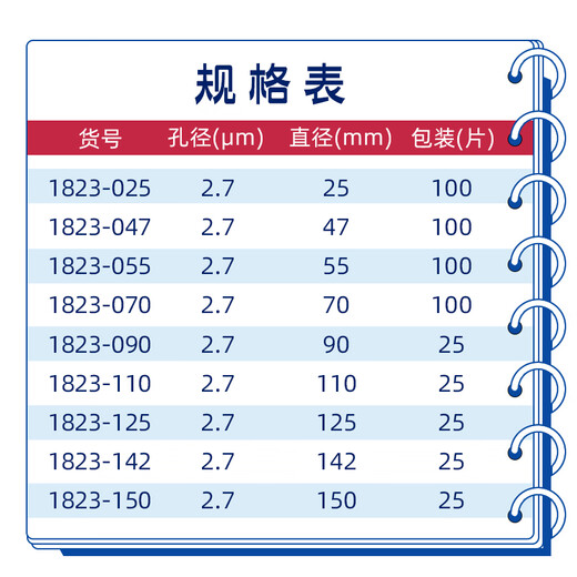 GF/D glass fiber filter paper filter membrane 1823-025/047/070/090/110 Battery separator 1823-1 1823-14225 tablets/box invoice