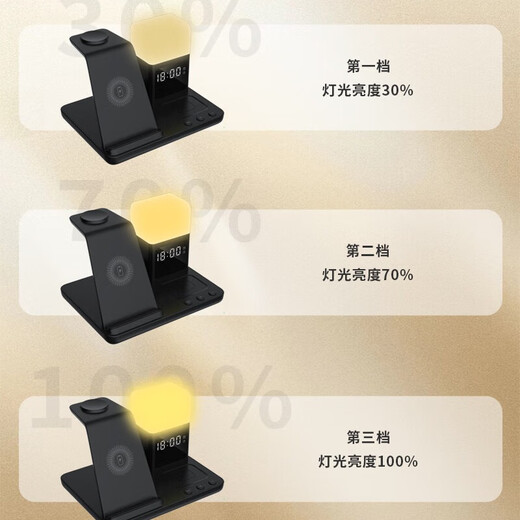 诺启鑫无线充电器适用智能手机苹果iPhone耳机通用万能桌面新款夜灯时钟台灯卧室氛围灯摆件婚礼生日礼物 白/含20W快充头6合1无线充电器多功能