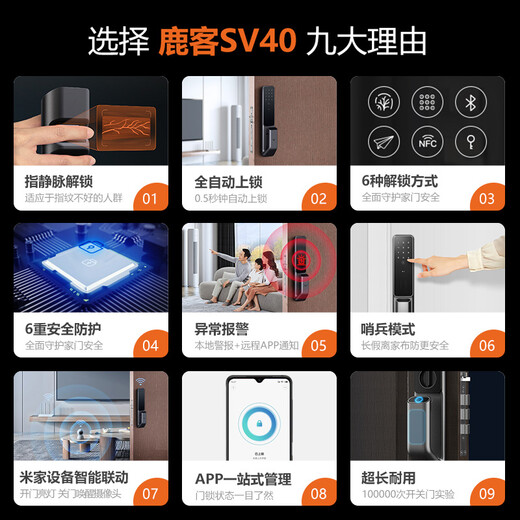 Lockin doigt veine entièrement automatique serrure de porte intelligente mot de passe serrure d'empreintes digitales serrure électronique porte d'entrée APP liaison intelligente SV40