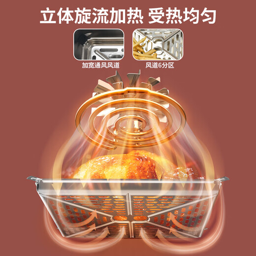 Liven air fryer, uncoated 304 stainless steel frying basket, 7L smart visual large capacity, can grill whole chicken without turning over metal cavity KZ-D7170