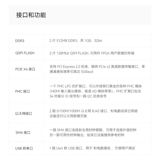 Alinx Doméstico FPGA Desarrollo de la Junta de Desarrollo Tongchuang Logos2 PG2L100H FMC Interface Gigabit Network AXP110 AN9767 DA PAQUETE