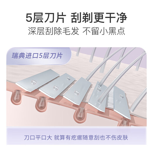 Skincare long-handled shaver five-layer shaver 1 blade holder 2 blades hair removal knife women's underarm private part shaver MF8235