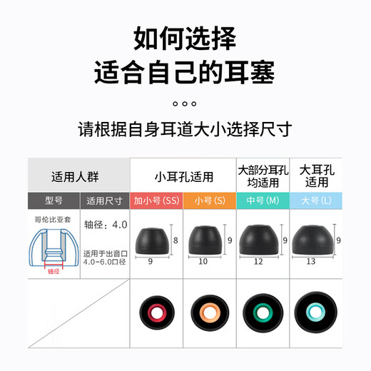 Masentek 耳机耳帽塞套头哥伦比亚 适用于索SO XBA森海塞尔魔声系列蓝牙尼NY 防滑掉替换硅胶配件 黑小2对