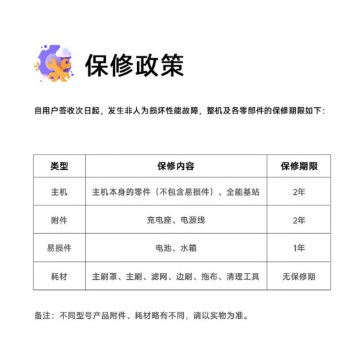 
Mijia Xiaomi sweeping robot M40 sweeping and mopping washing and drying machine automatic dust collection mop drying and watering replenishing bionic double robot arms anti-winding