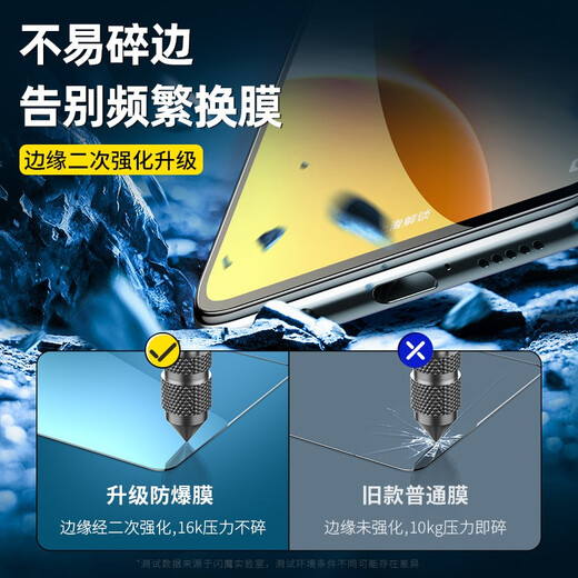Flash Magic, geeignet für Redmi Note9 Temperierter Filmnote9pro Mobilfunkfilm 5G Hochdefinition explosionssicher und Herbstschutzfilm [verbesserte Version Elektroplating Enhanced Anti-Fingerprint] 2-teiliger Paket + Artefakt Redmi Note9pro Tempered Film (5G)