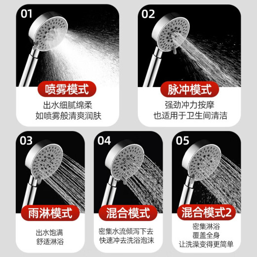 Ballee Bathroom Handheld Shower Lotus Handheld Shower Shower Head Shower Set