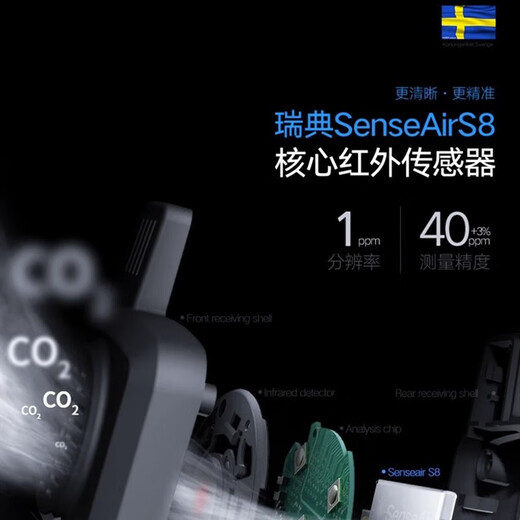 Shendawei Halogengasdetektor Klimaanlage Leckdetektor Tunnel Alarm Klimaanlage Kältemittel Leck Fluorid Hunde Nase Home Verwenden Sie SW-723 [Kohlendioxid-Detektion]