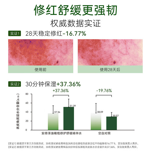 An Xiuze Olive Essence Water 150ml hydrating, oil controlling, repairing and acne removing birthday gift