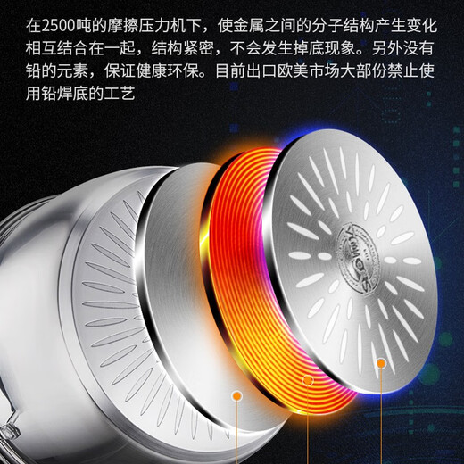 Shunda (SND) Japanese steamer 304 stainless steel thickened double bottom single layer multi-purpose soup pot open flame induction cooker universal 24cm