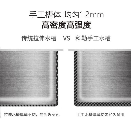 科勒（KOHLER）厨房水槽大单槽304不锈钢加厚台下盆手工多功能洗菜盆洗碗槽5540T 【大号】838x450不含水龙头