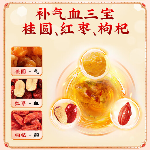 朕皇同仁堂红枣枸杞桂圆茶人参黄芪八宝补气血桑葚美容养颜滋补150g
