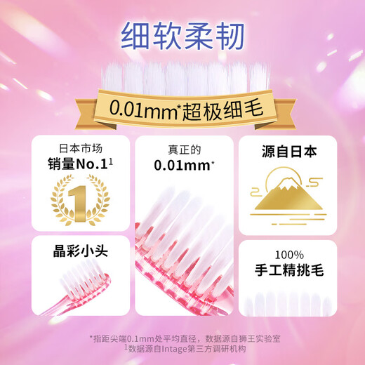 狮王（Lion）细齿洁0.01晶彩牙刷2支软毛小巧刷头细致护龈呵护口腔家庭装