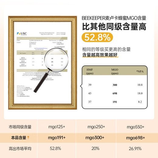 Beekeeper Signature Manuka Honey Stomach Nutritional Health Food Natural Active Wild Honey 250g Imported from Australia Super Care MGO550+