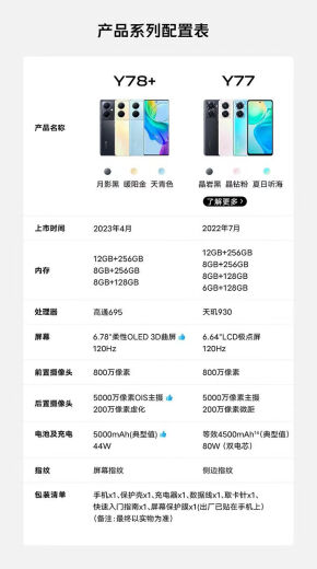 
VIVOY78+ new model is available for curved screen game photography Qualcomm Snapdragon 695 smart 5G large memory mobile phone Nuanyangjin 5G official standard 12GB+25