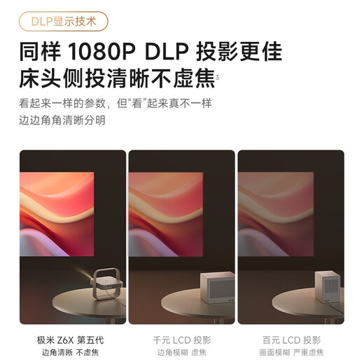 极米Z6X 第五代 投影仪家用 轻薄投影机高清 家庭影院丨一体式云台 2年质保 国家补贴
