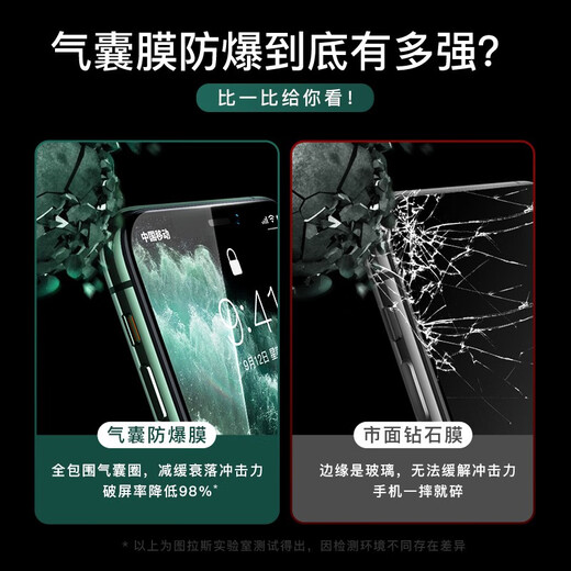 图拉斯【买一送一】 适用苹果XR/XSMax钢化膜iPhone 11 Pro Max手机膜全屏高清防摔防指纹保护贴膜 高清款【苹果XR、11通用】-全覆盖不碎边
