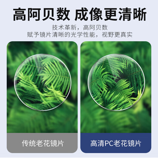 玉品堂老花镜男女款 超轻便携老花眼镜 高清耐磨时尚花镜中秋送礼 G5024-紫红色  300度建议66-70岁