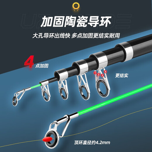 Guangwei (GW) Guangwei (GW) Guangwei Aero Dragon Toll Second Generation Sea Fishing Rod Super Hard Adjustable Fishing Rod Sea Rod 2.7m