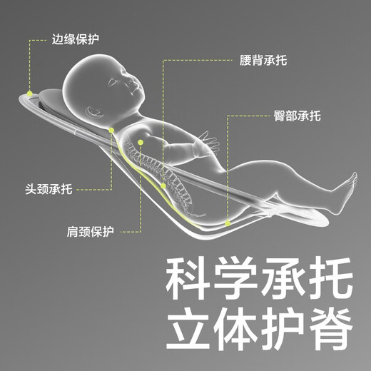 babycare婴儿摇摇椅电动哄娃神器躺睡带娃宝宝摇篮安抚躺椅儿童 基础款（仿生智能摇椅）
