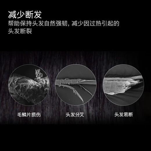 Dyson HD08 entry-level high-speed hair dryer dries hair quickly, smoothes hair, does not damage hair, high-power gift, entry-level hair dryer HD08 Chinese red