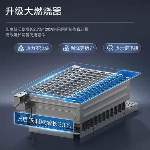 Rinnai Xiaomanyao 16L gas water heater natural gas 15% national subsidy smart constant temperature upgrade CPU low water pressure start 16GD31 (JSQ31-GD31)