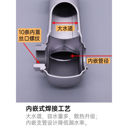 St. Lawrence Steel 60 Series Radiator Household Bedroom Plumbing Radiator Living Room Wall-mounted Central Heating (In Stock - Steel New 60/1 Set) * 15 Pieces 600mm