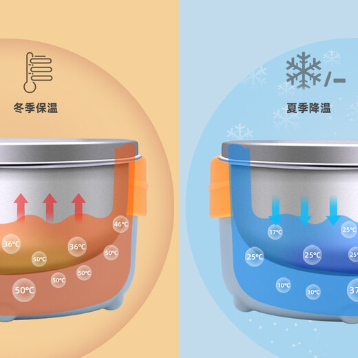 Xiaomanexiong 316 Babla de aislamiento de bebé de acero inoxidable Tazón complementario de alimentos Inyección de agua para bebés Dinena