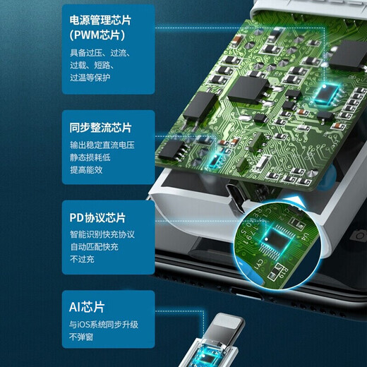 Topvork 3C safe charging suitable for Apple charger 30W/20W charging cable charging head set data cable iPhone/14promax13/12/11xs mobile phone ipad