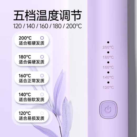 MinHuang (MinHuang) Government Subsidy Splint Straight Hair Curling Dual-Purpose Straight Plate Clip Negative Ion Curling Iron Mini Small Dormitory Portable Artifact H5 Purple