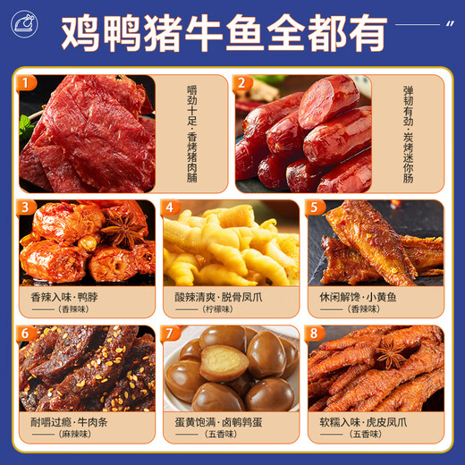 Laiyifen meaty snacks gift pack 1445g braised food gift box to satisfy your craving for snacks and give to your girlfriend as a birthday gift