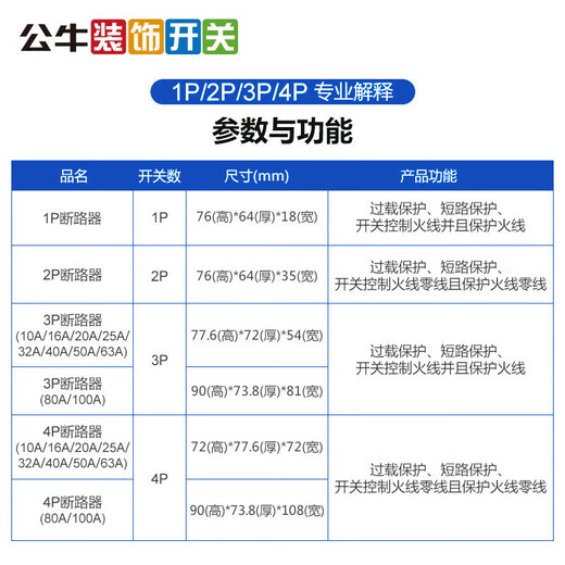 公牛（BULL）空开保护器家用漏电断路器1p2p3p4p三相四线总开关总闸63a 1P 32A空开【独立包装】