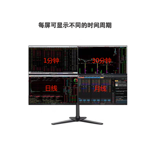 L.HOT ASUS's new one-to-four-screen professional multi-screen stock trading computer dedicated six-screen one machine multi-screen stock market trader futures trader artifact display package three (i7 14700f ASUS four-screen master version) complete set