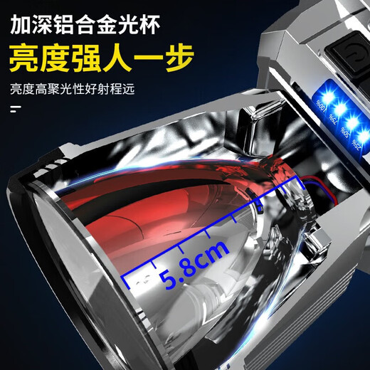 Xifanli-Scheinwerfer mit starken Lichtern, ultra lang