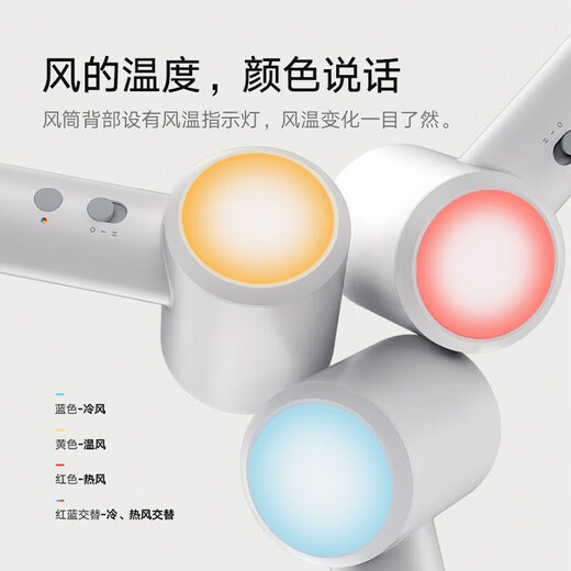 Mijia Xiaomi High Speed Hair Dryer H501 SE Home High Wind Negative Ion Hair Care Quick Drying Noise Reduction High Power Intelligent Constant Temperature Control Hair Dryer Chinese Valentine's Day Gift Mijia Hair Dryer H501 SE White