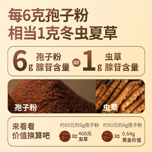 强贝冠有机破壁灵芝孢子粉[三萜16%] 有机蓝帽双认证保健探病术后滋补品 5盒加强调理套餐（5月量）店长推荐
