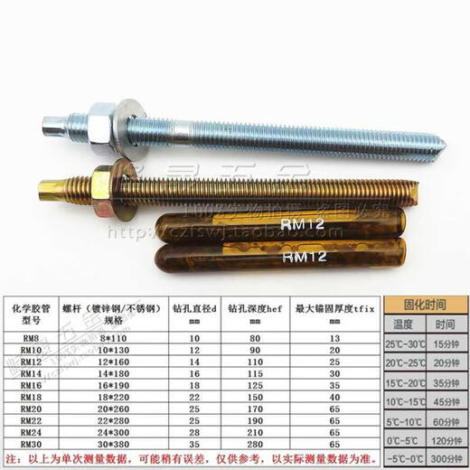 纪俪田化学锚栓化学螺栓国标建筑膨胀丝m8m10m12m14m16m18m20m22m24m30 M8110（20套的价格）含药剂