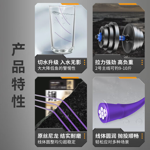 SIMAGO fishing line imported from Japan, strong main line, wear-resistant sub-line, black pit platform fishing, non-rolled nylon line, fishing line, fast water cutting, 70 meters steel leisure model - main line, strong pulling force, line number 0.6