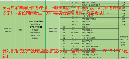 2025 Hunan Self-study Preschool Education 040106 Exam Video Courseware Online Class Years Real Question Bank Textbook All of the above (Juhuasuan is more than 90% strong 34-12353 Preschool Children's Mental Health and Assistance
