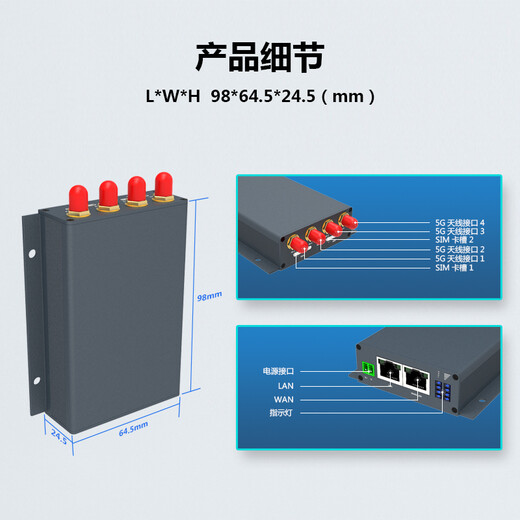 ZLWL Intelligent Internet of Things Industrial 4G\/5G Wireless Router Card Full Netcom Gigabit Network Port Small Size APN Private Network Card AGV Car Robot 5G Overseas-Qualcomm without WiFi