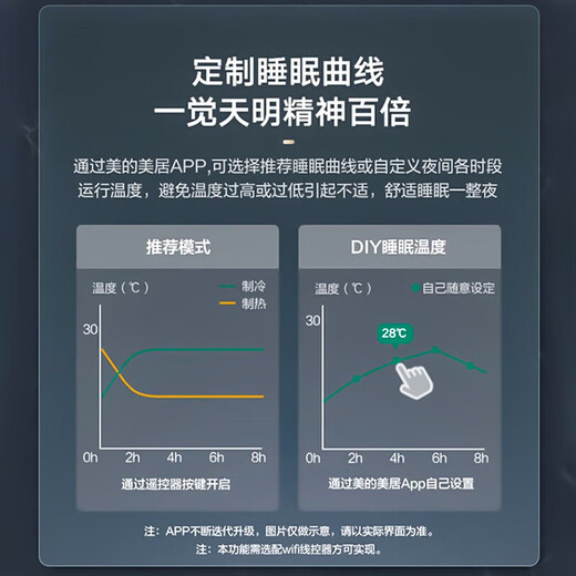 Midea central air conditioning duct machine large 1 HP / 1.5 HP / 2 HP / 3 HP P variable frequency cooling and heating single cooling one for one sample machine embedded duct machine for living room and bedroom second hand 2 HP - variable frequency cooling and heating Energy saving + wide-angle air supply Does not include auxiliary material package installation
