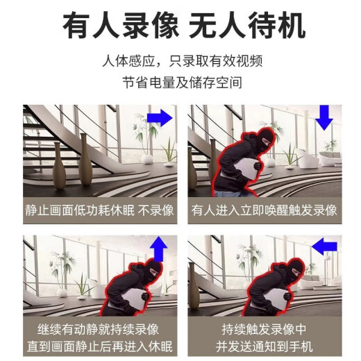免插电4K超高清家庭小型无线摄线头手机wifi远程监控器家用摄像头 4K超清+远程开关wifi版黑色 32G内存卡(循环保存录像约8天)