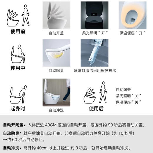 TOTO智能家居TOTO CES8D210/9878/9898WCS/8B010全自动一体马桶水洗 CES8B010MCN(白色遥控器） 400mm