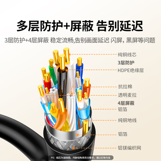 绿联HDMI转DVI连接线4K60Hz DVI转HDMI高清线双向互转笔记本电脑投影仪显示器视频转换线 1米30116