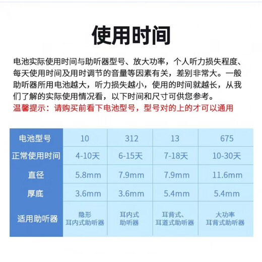 至力电池音悦助听器电池 a312a13a10a675原装西门子适用瑞声达 【 至力A13一板(10粒)橙色