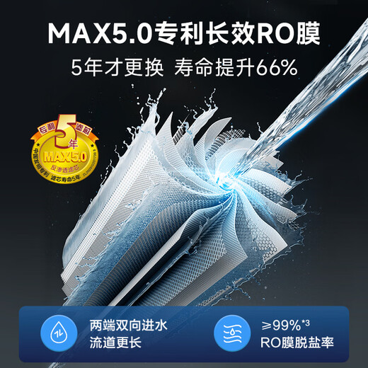 
Smith (A.O.SMITH) Gannet Water Purifier Home Kitchen Water Purifier Direct Drinking Machine Drinking Machine Reverse Osmosis Filter Upgrade Big Eye Meng 2600Pro CXR1050-A1 National Subsidy 20% 2.88L/min 5-year Long-term RO Film Nearly 3:1 Wastewater